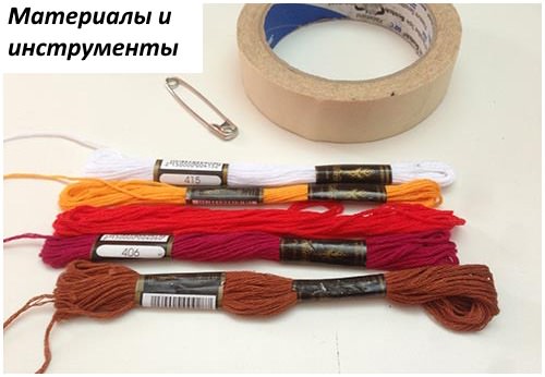 Інструкція з плетіння фенечок