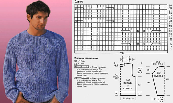 Рисунки для мужского пуловера спицами