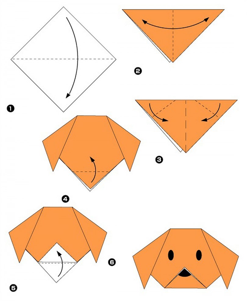 Как сделать маленький оригами. Собачка оригами из бумаги для детей схема простая. Оригами собака из бумаги для детей пошагово. Оригами из бумаги собачка схема поэтапно для детей. Лёгкое оригами из бумаги для детей пошпгоао.